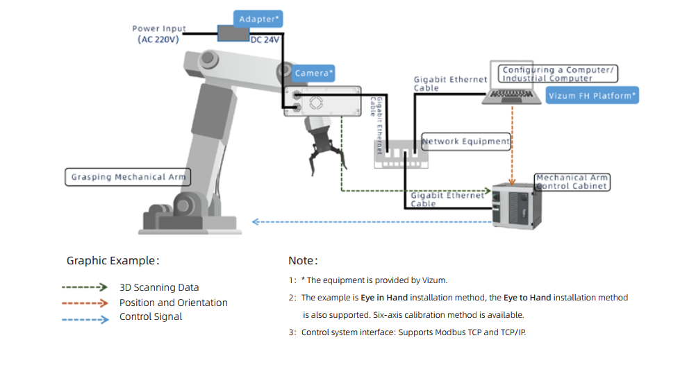 2024老澳门原料网大全