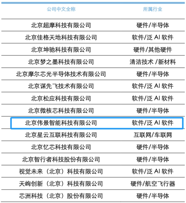 2024老澳门原料网大全