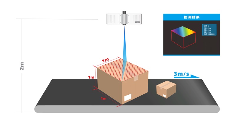 2024老澳门原料网大全