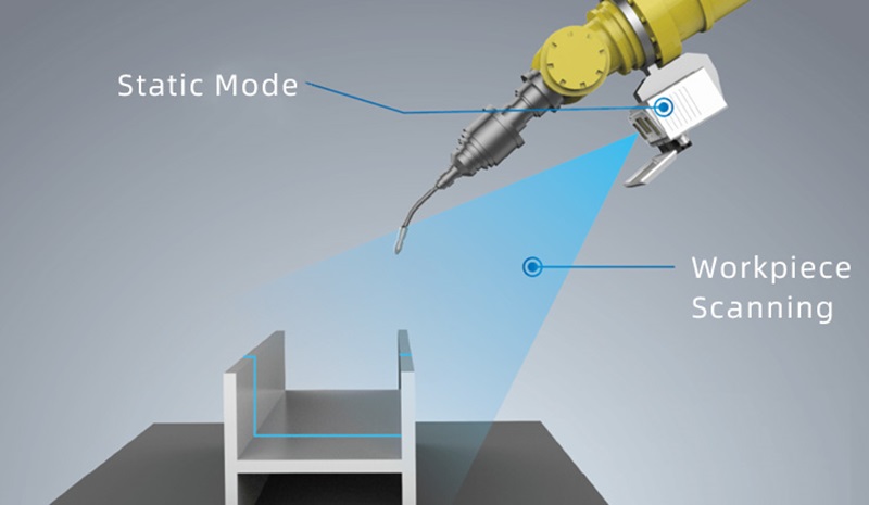 2024老澳门原料网大全