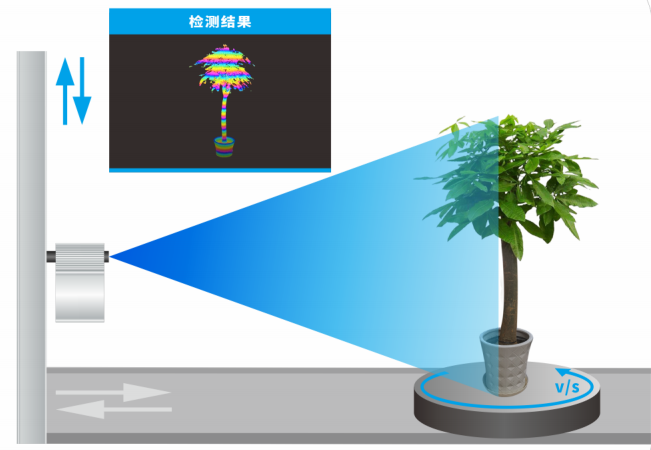 2024老澳门原料网大全