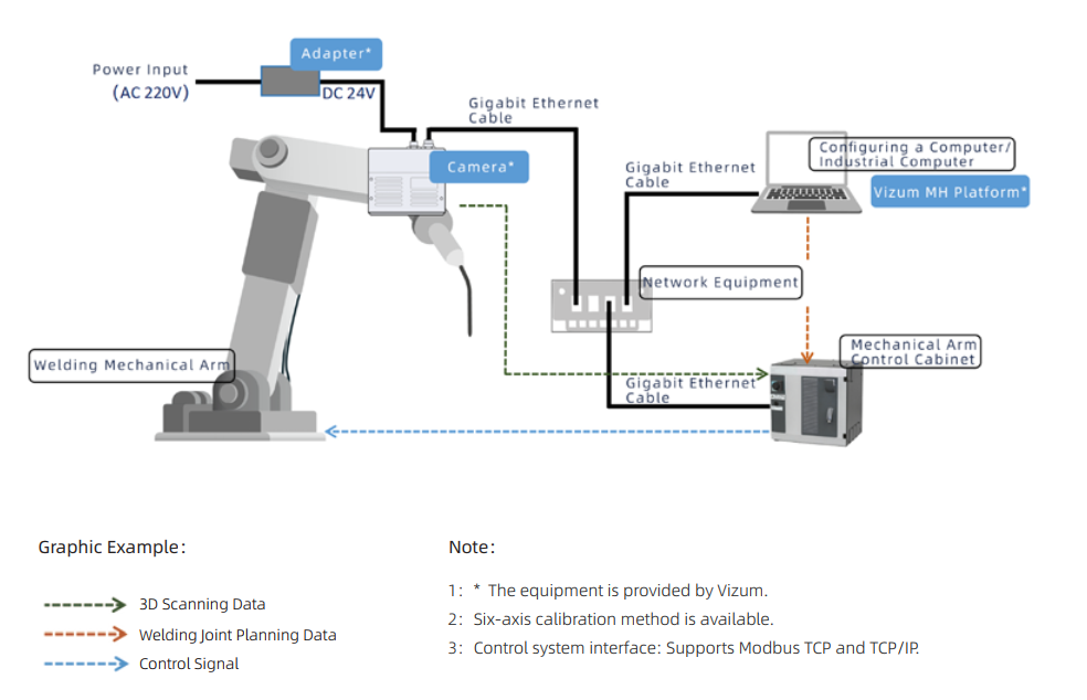 2024老澳门原料网大全