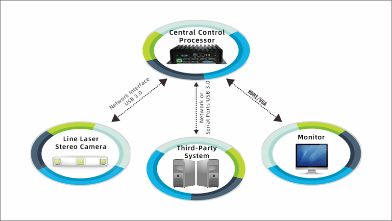 2024老澳门原料网大全