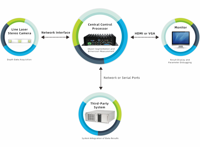 2024老澳门原料网大全