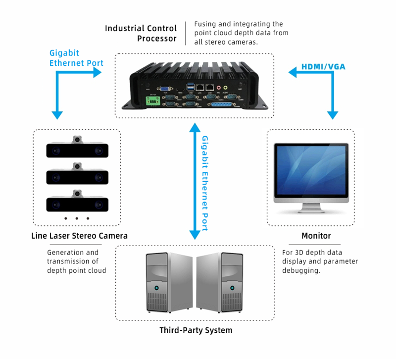2024老澳门原料网大全