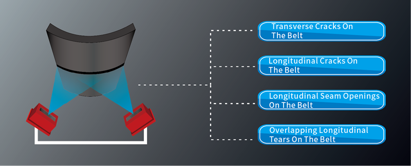 2024老澳门原料网大全
