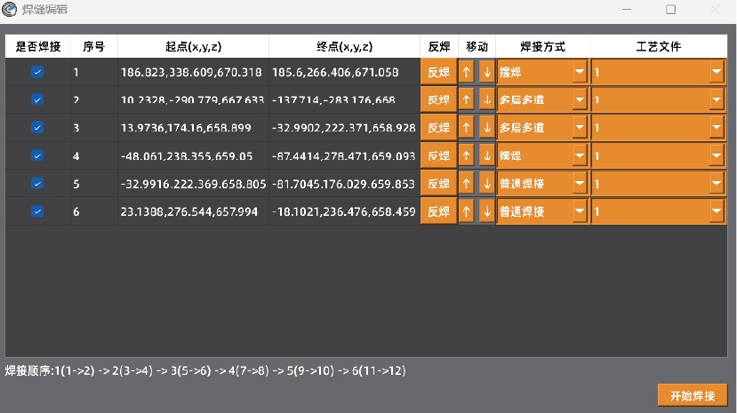 2024老澳门原料网大全