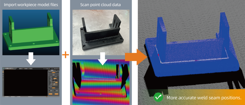 2024老澳门原料网大全