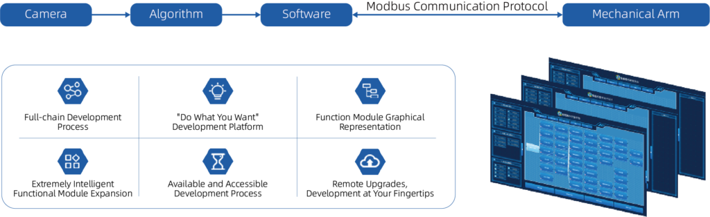 2024老澳门原料网大全