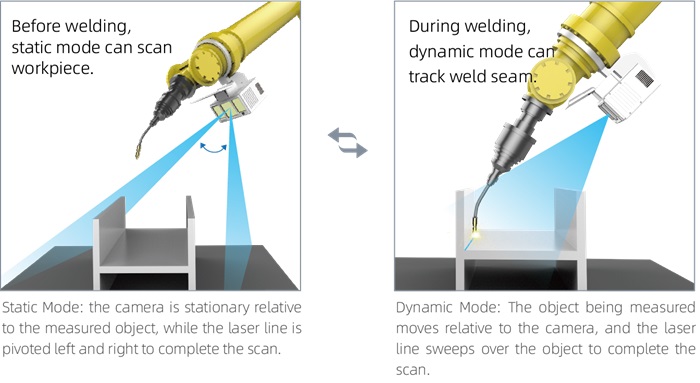 2024老澳门原料网大全