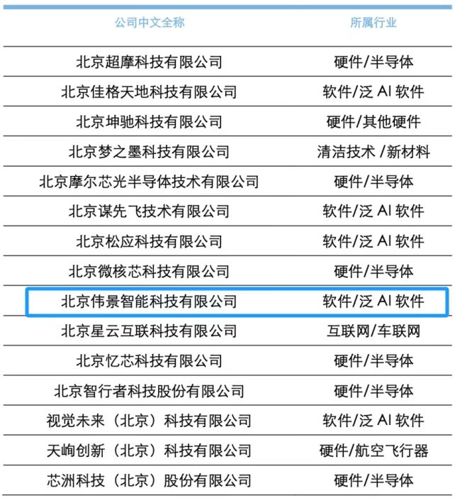 2024老澳门原料网大全