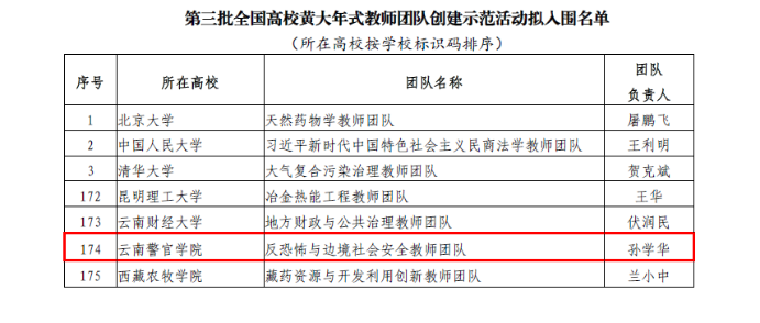 2024老澳门原料网大全