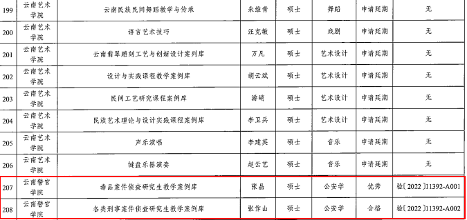 2024老澳门原料网大全