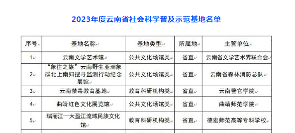 2024老澳门原料网大全