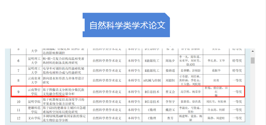 2024老澳门原料网大全