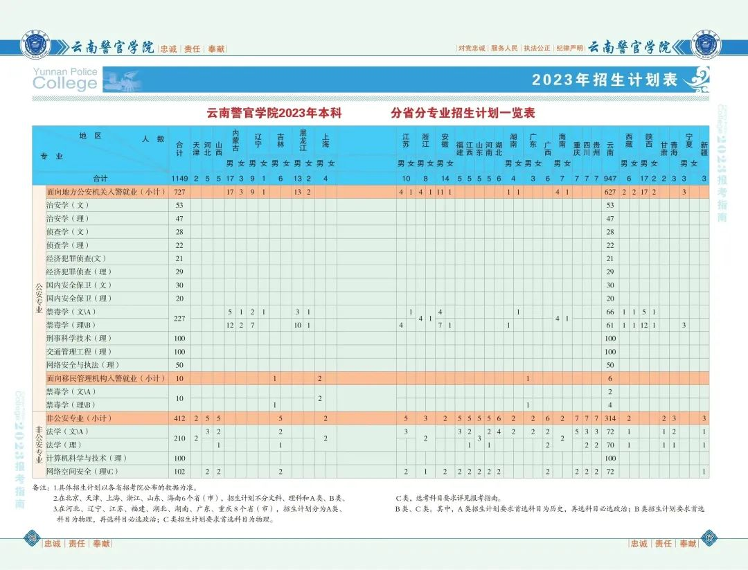 2024老澳门原料网大全