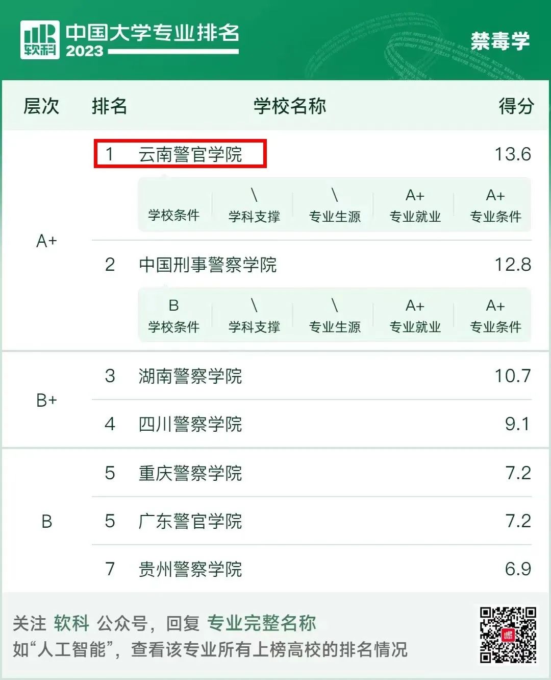 2024老澳门原料网大全