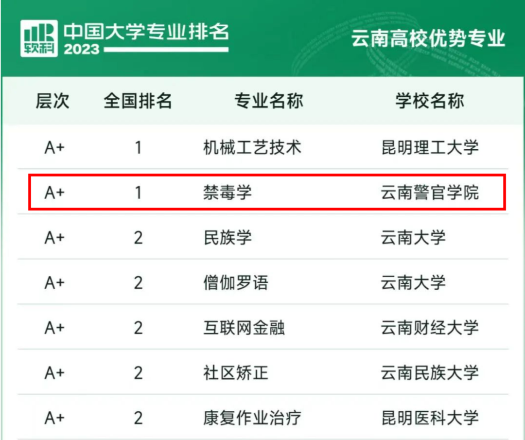 2024老澳门原料网大全