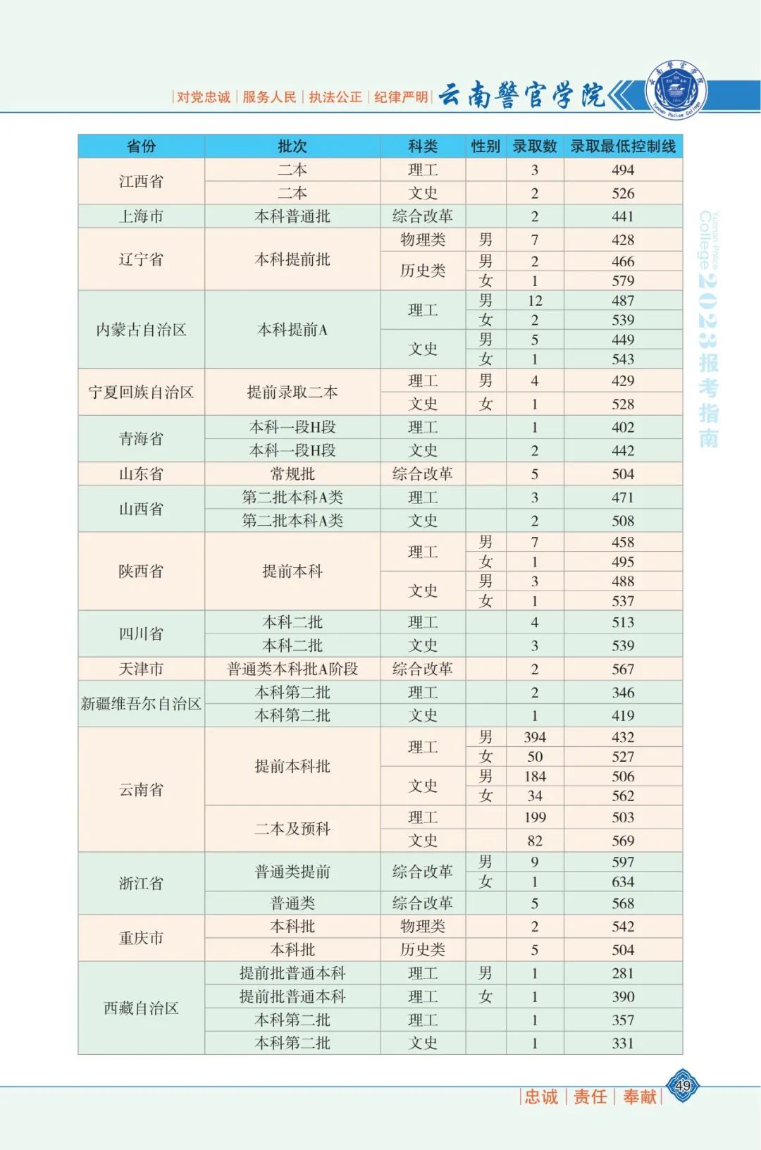 2024老澳门原料网大全