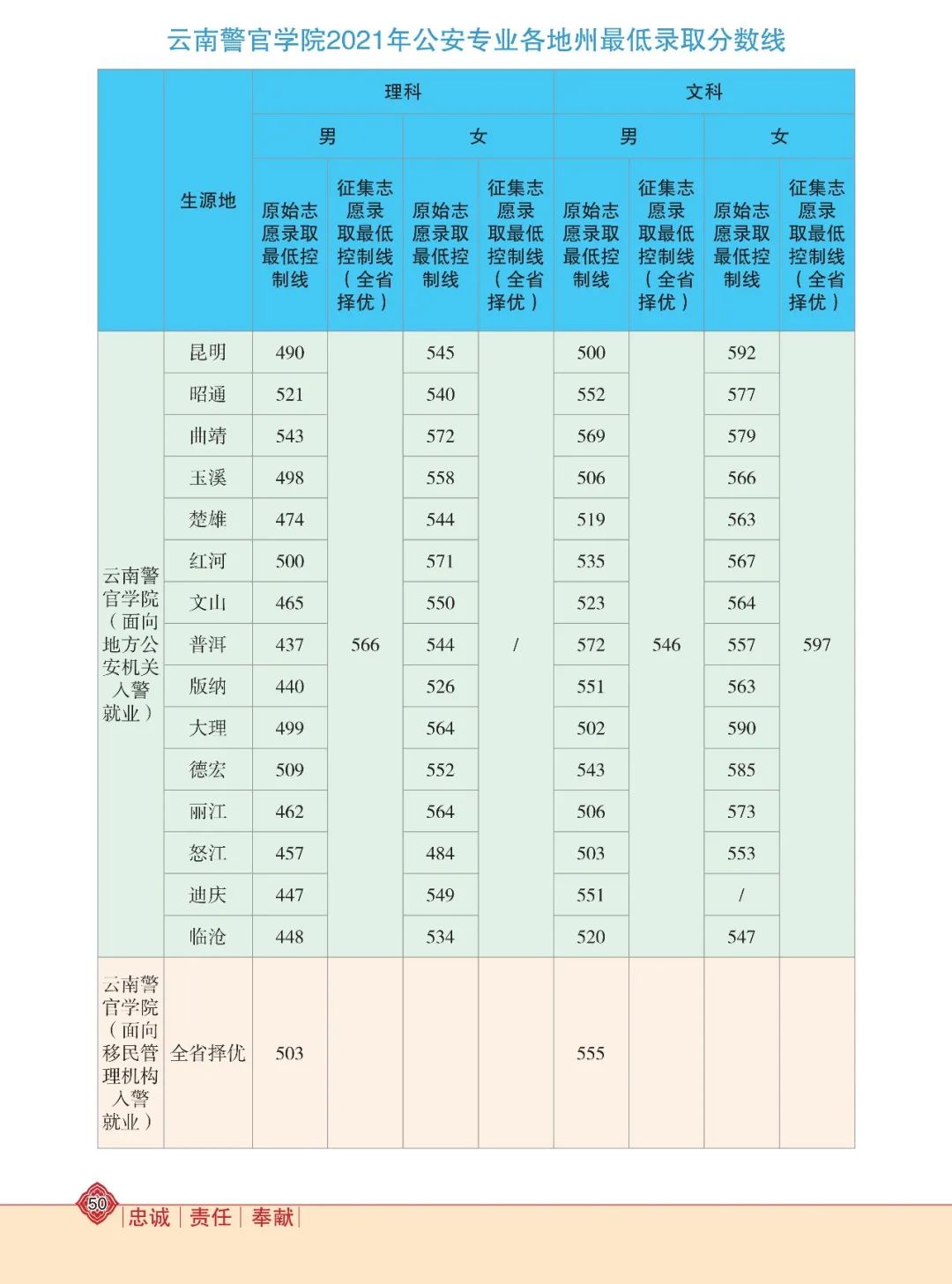 2024老澳门原料网大全