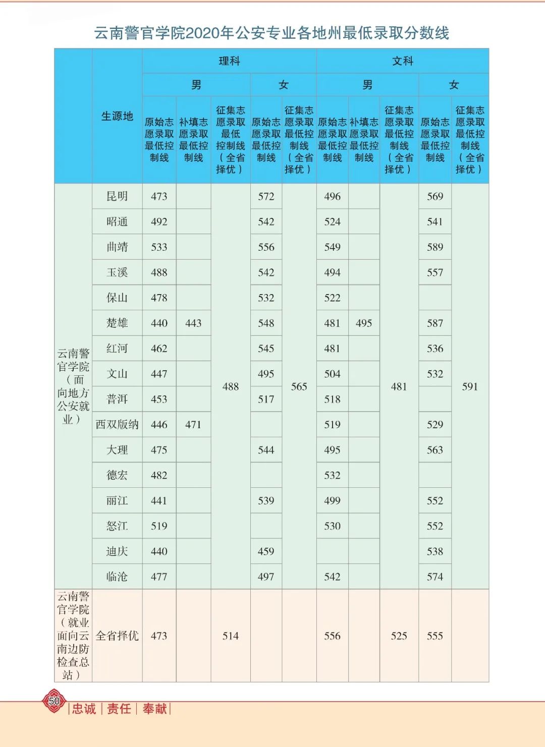 2024老澳门原料网大全