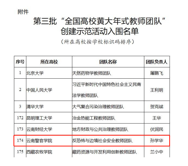 2024老澳门原料网大全