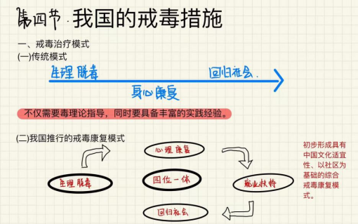 2024老澳门原料网大全