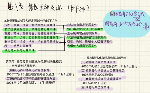 2024老澳门原料网大全