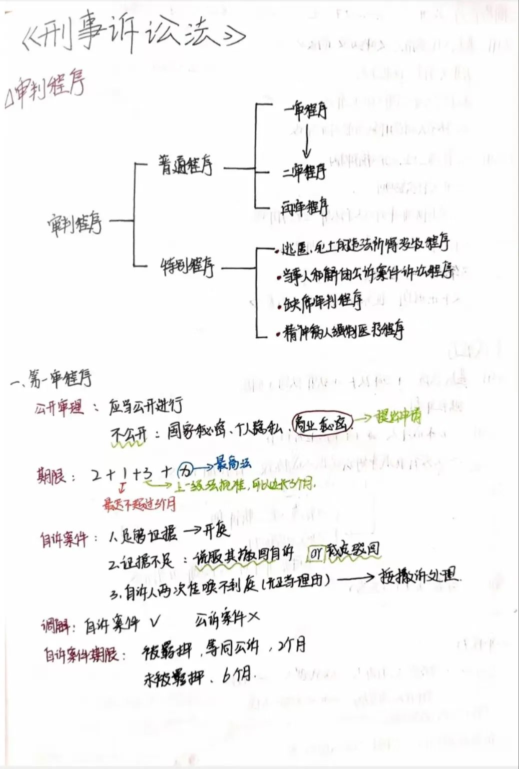2024老澳门原料网大全