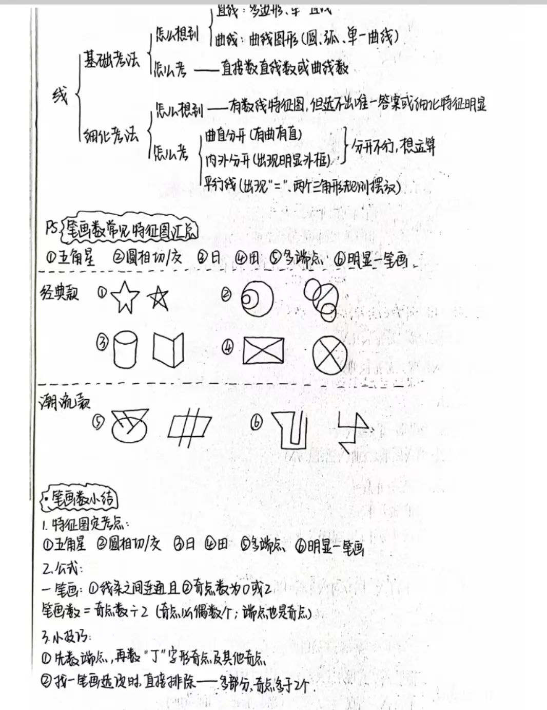 2024老澳门原料网大全