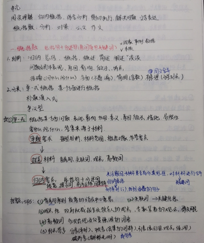 2024老澳门原料网大全