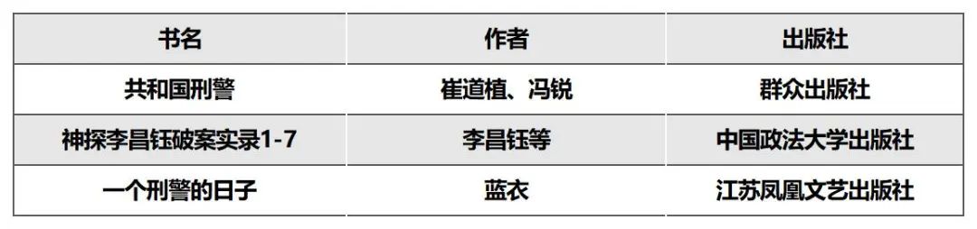 2024老澳门原料网大全