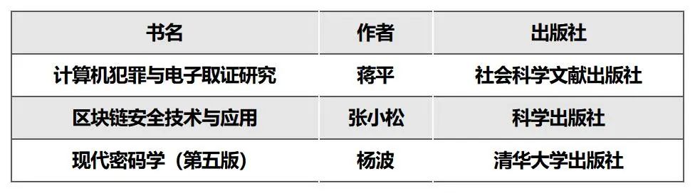 2024老澳门原料网大全