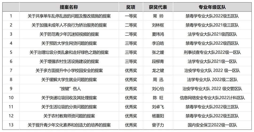 2024老澳门原料网大全
