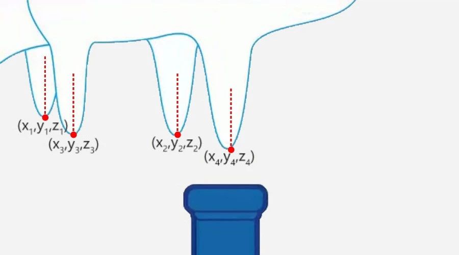 伟景智能推出应用于牧场自动化挤奶设备的3D智能视觉产品