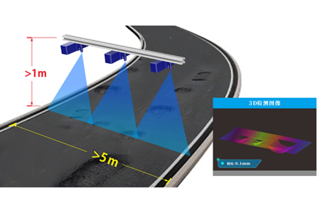 伟景智能推出【多相机阵列融合3D建模系统】：高精度、大视野、高速率