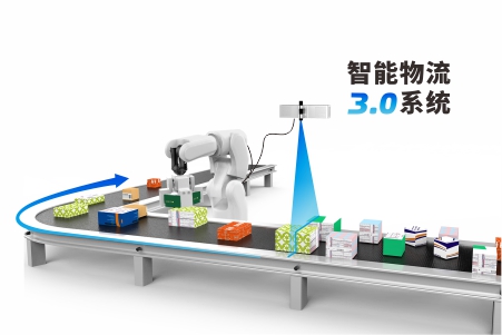 助力智能物流发展，推动行业再度升级——伟景智能推出全新智能物流3.0系统