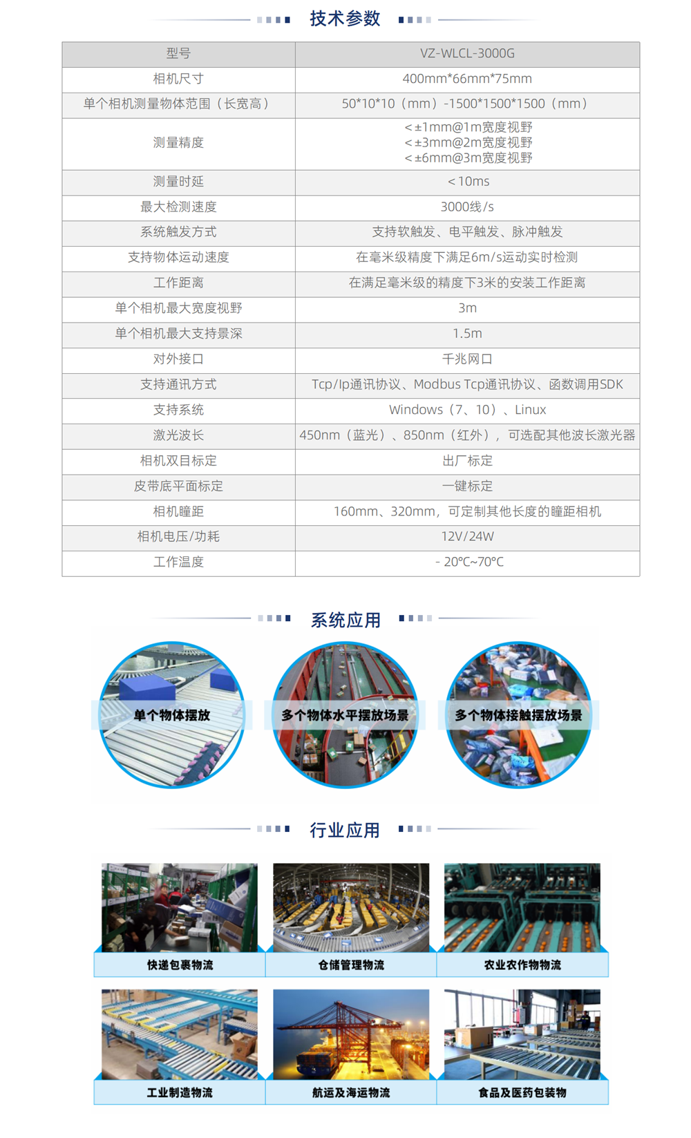 4-解决方案-4-物流体积测量及数量统计系统_02.png