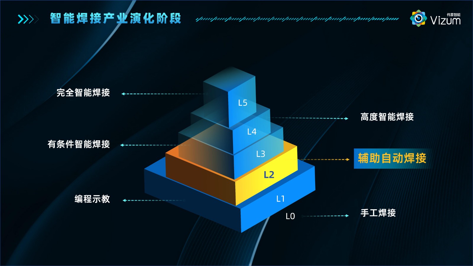 PPT字体修改_15.jpg