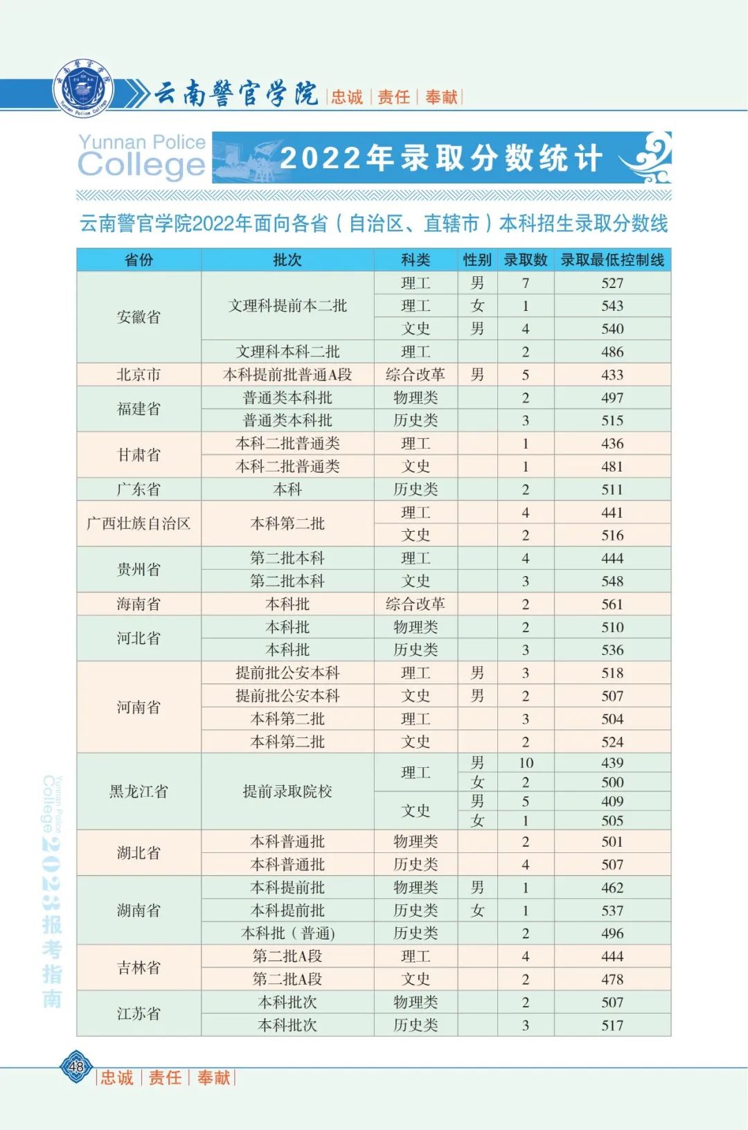 2024老澳门原料网大全